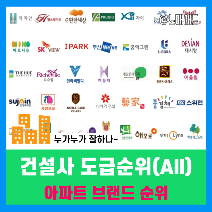 건설사 도급순위 및 시공능력평가, 아파트 브랜드 순위 정리 건설사 도급순위 및 시공능력평가, 아파트 브랜드 순위 정리
