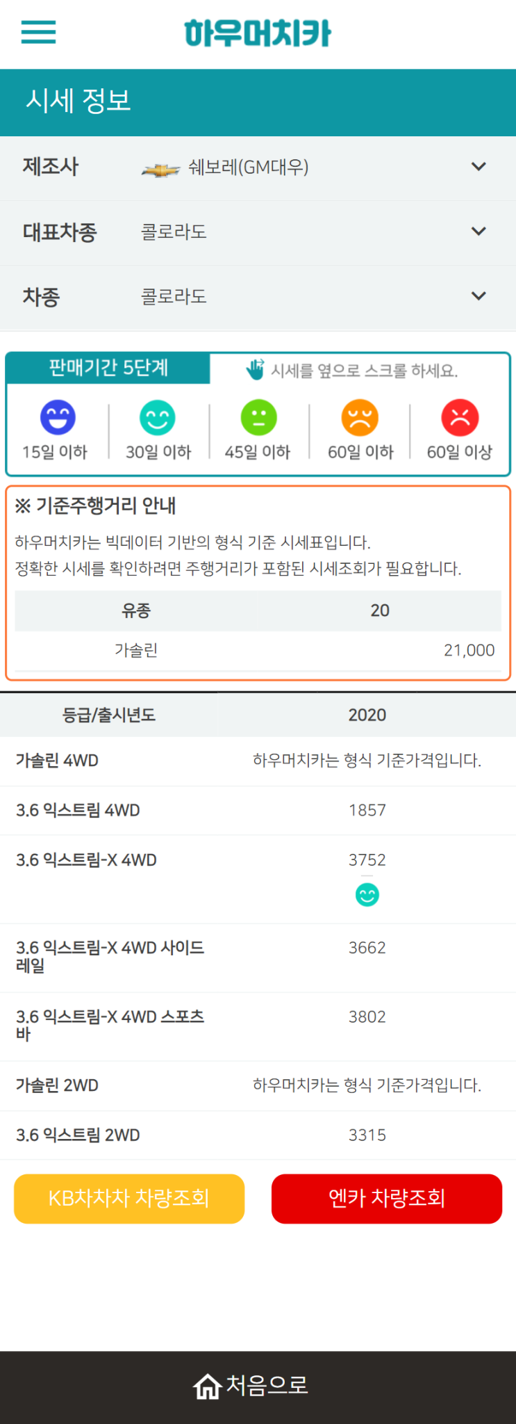 하우머치카 2021년 10월 콜로라도 중고차가격.시세표 하우머치카 2021년 10월 콜로라도 중고차가격.시세표