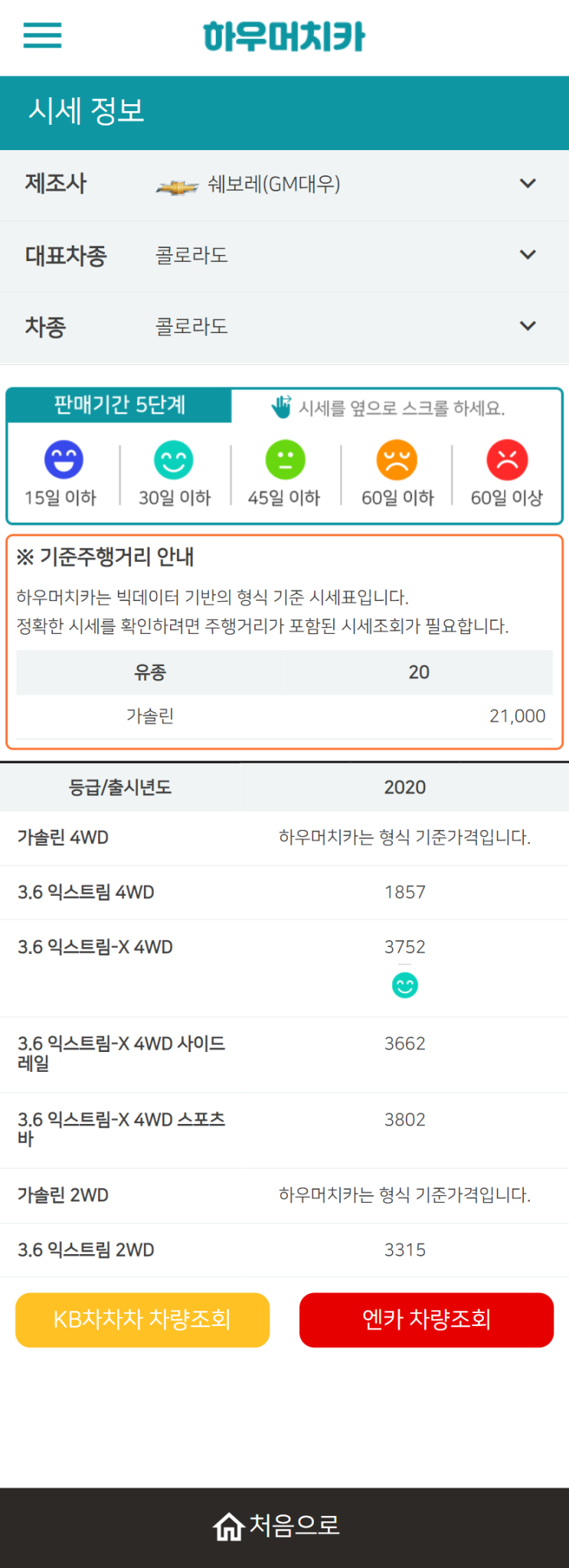 하우머치카 2021년 10월 콜로라도 중고차가격.시세표