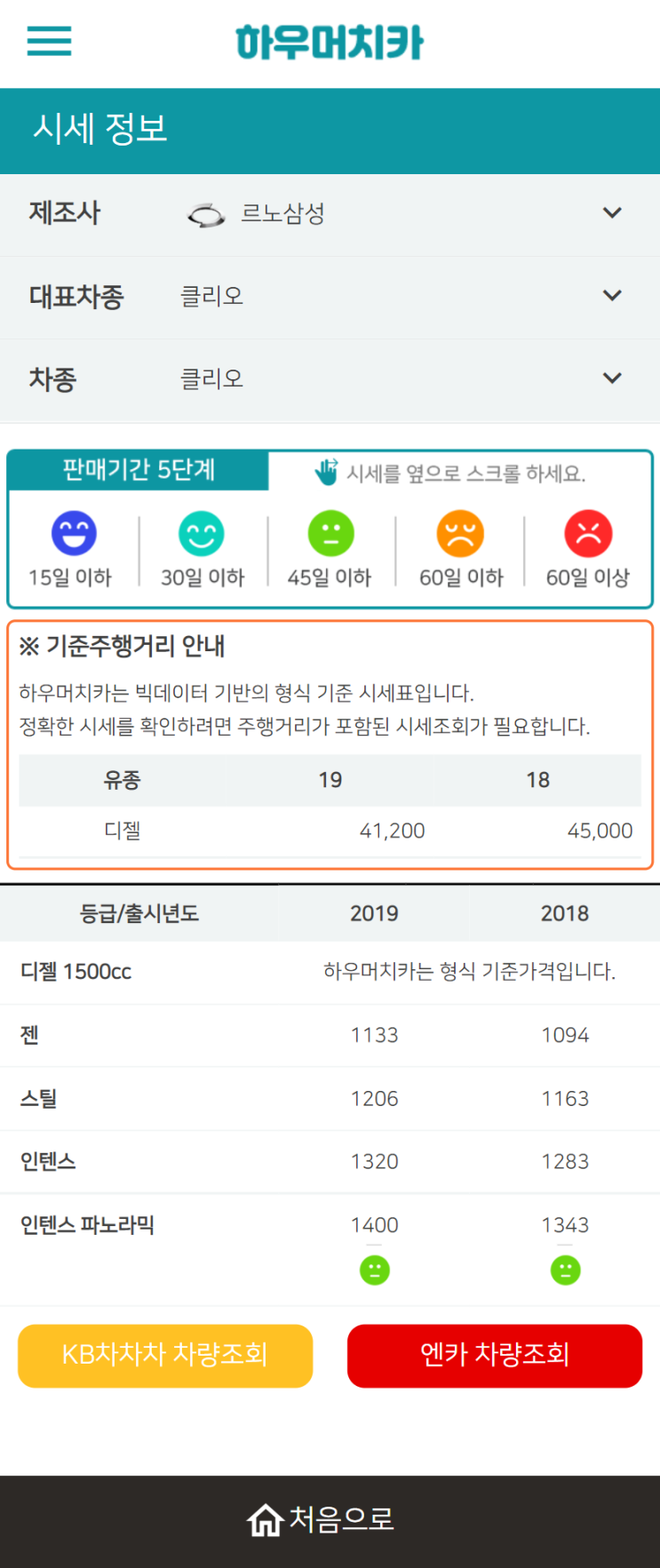하우머치카 2021년 10월 클리오 중고차가격.시세표 하우머치카 2021년 10월 클리오 중고차가격.시세표