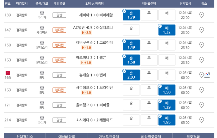 프로토 Proto 토요일 경기 결과 적중 몇장 프로토 Proto 토요일 경기 결과 적중 몇장