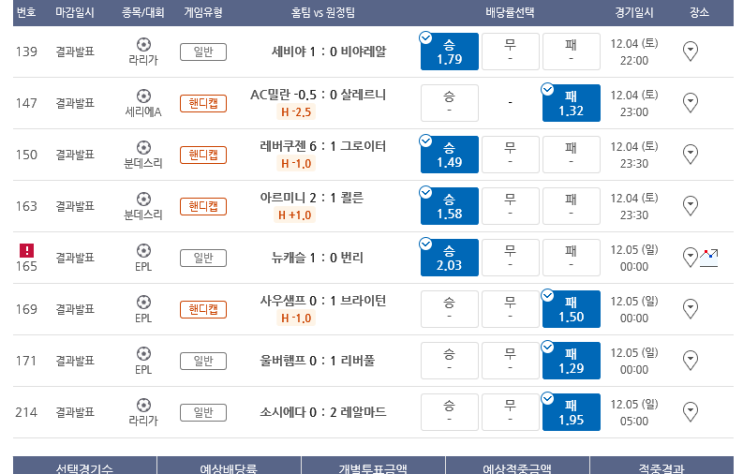 프로토 Proto 토요일 경기 결과 적중 몇장