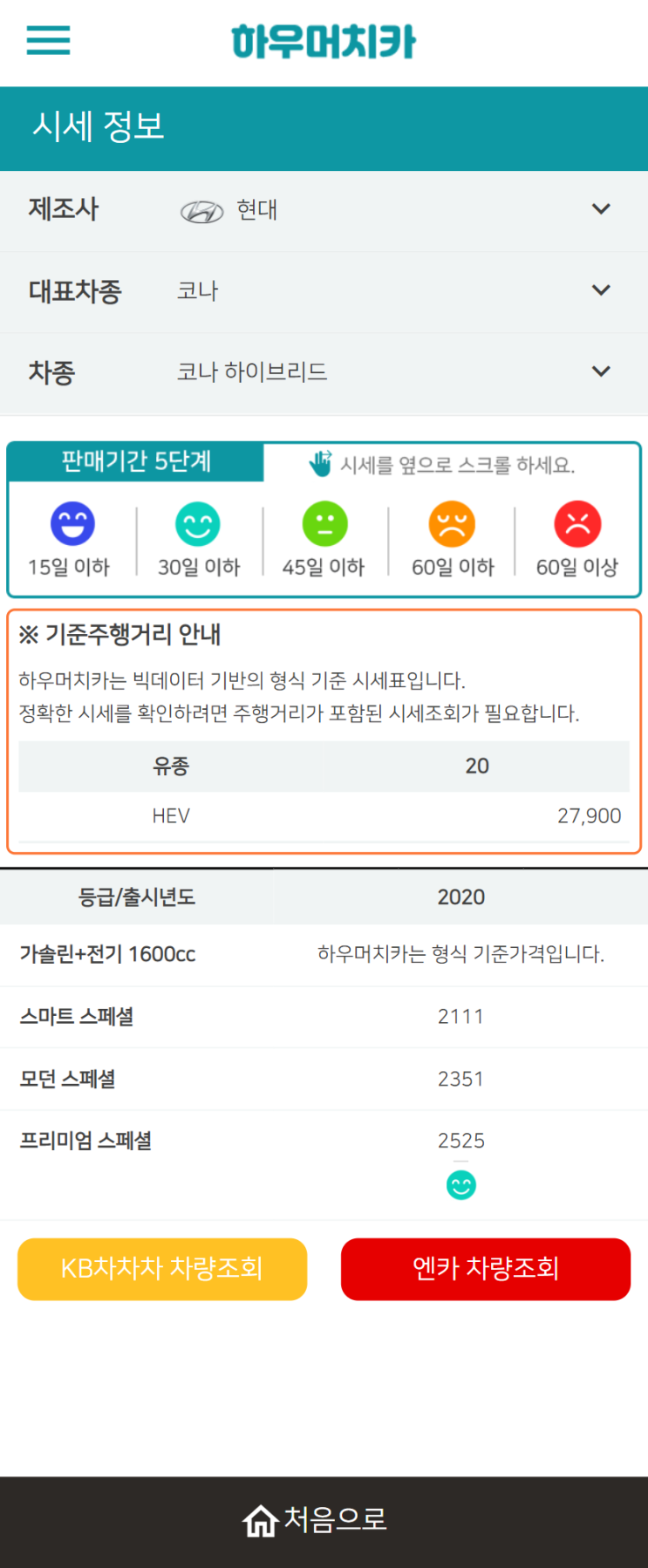 하우머치카 2021년 10월 코나 하이브리드 중고차가격.시세표