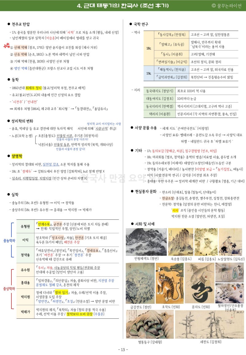 21장에 끝내는 한국사 만점 요약노트 / 요약정리 PDF sample 파일 무료 제공 : 네이버 블로그