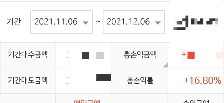  #17일) 얼마나 노력하는가?