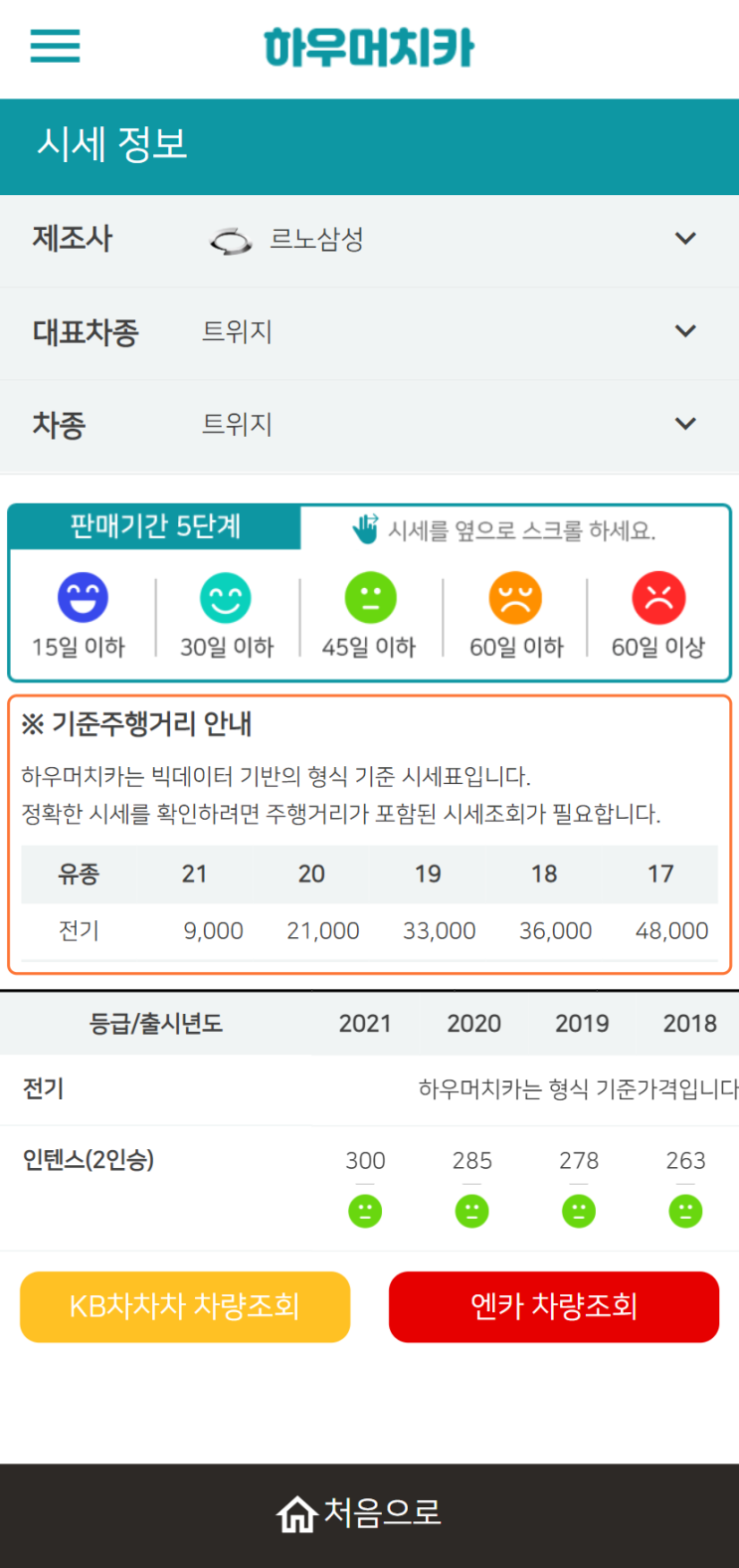 하우머치카 2021년 10월 트위지 중고차가격.시세표 하우머치카 2021년 10월 트위지 중고차가격.시세표
