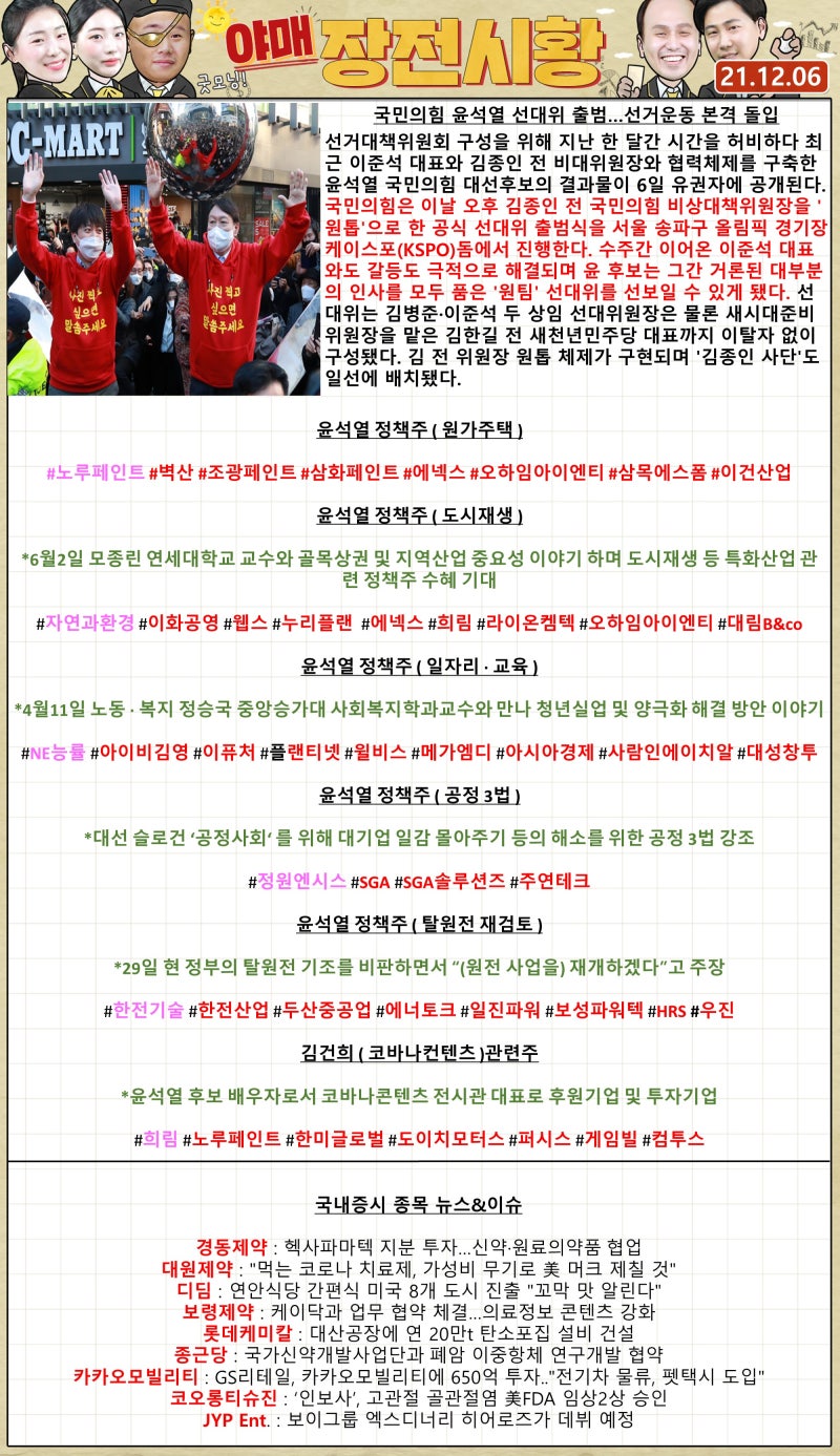 장전시황 ] 글로벌 증시 변동성 확대에 흔들리는 국내 지수...내종목팔아야할까? 존버해야할까? : 네이버 블로그