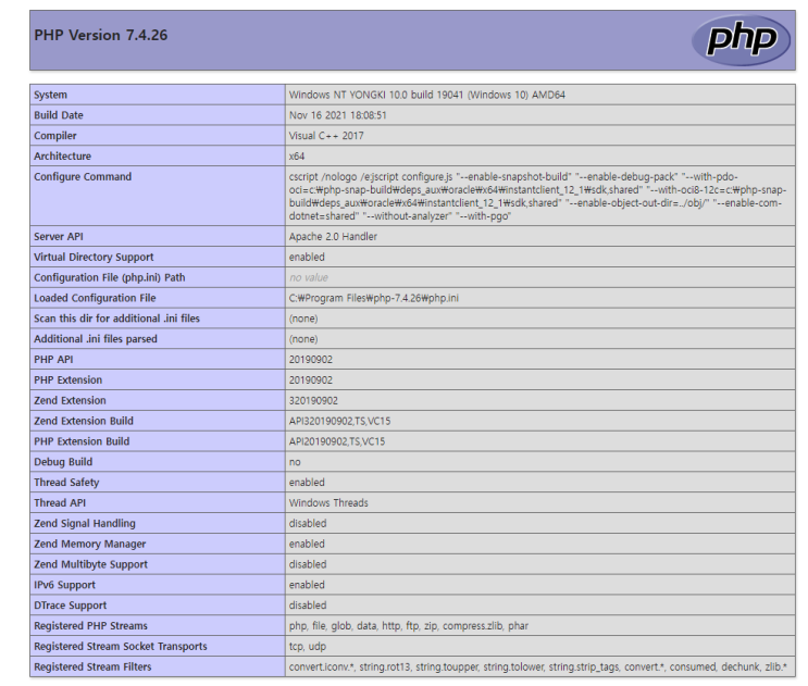  [Apache + PHP7] 윈도우10(Window 10) 개발환경 세팅