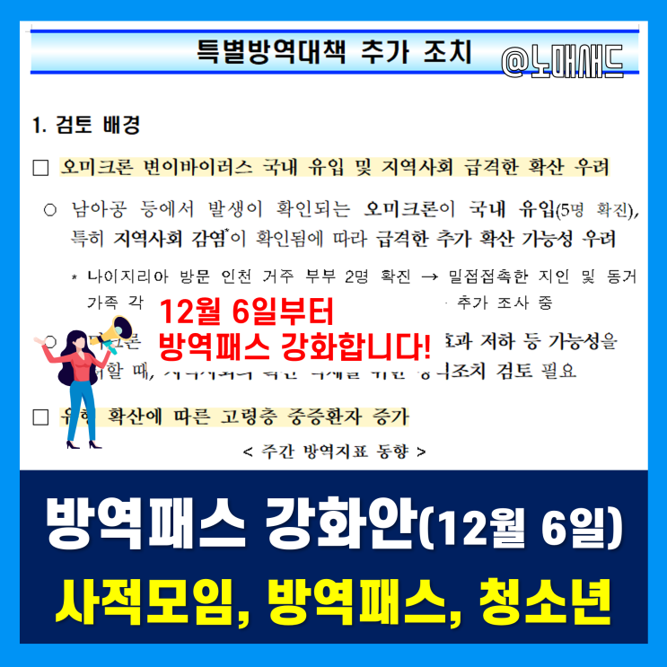 방역패스 강화 정리(사적모임, 식당, 카페, 독서실, 청소년 등) - 12월 6일부 시행 방역패스 강화 정리(사적모임, 식당, 카페, 독서실, 청소년 등) - 12월 6일부 시행