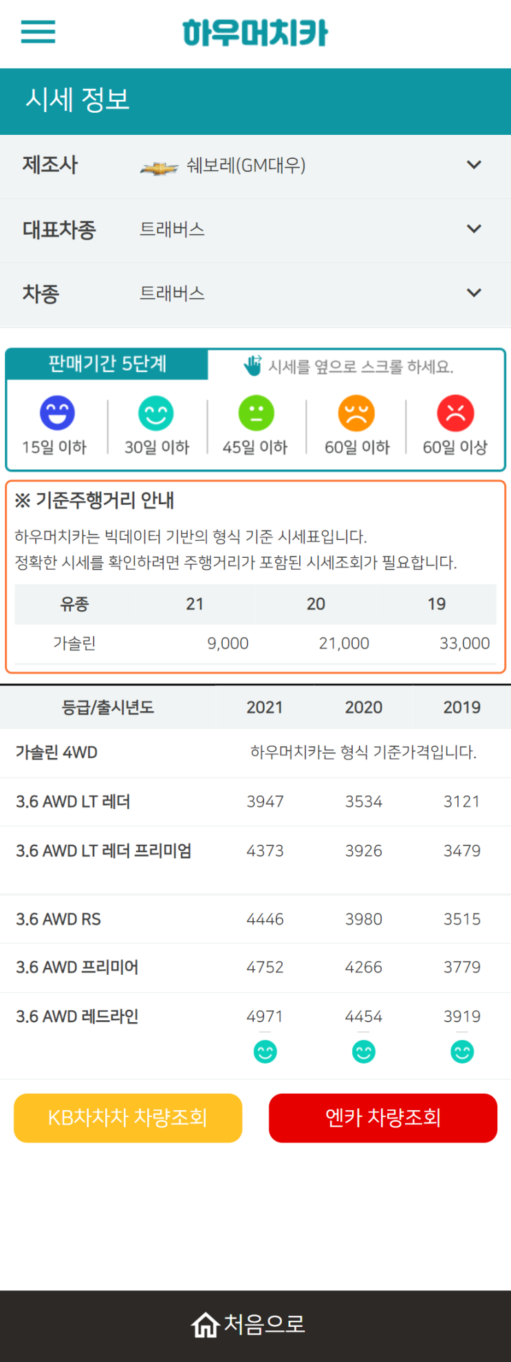 하우머치카 2021년 10월 트래버스 중고차가격.시세표 하우머치카 2021년 10월 트래버스 중고차가격.시세표