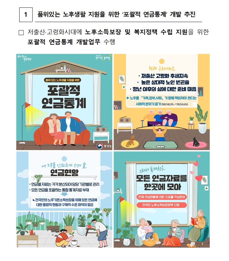 2021년 3분기 통계청 적극행정 우수공무원 포상 연금 메타버스 공공 데이터 암호