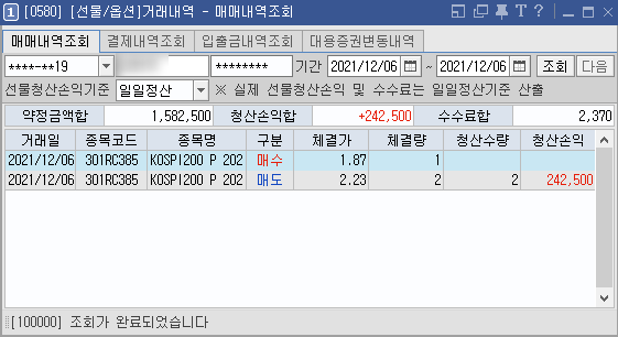  행사가 385 풋옵션 청산