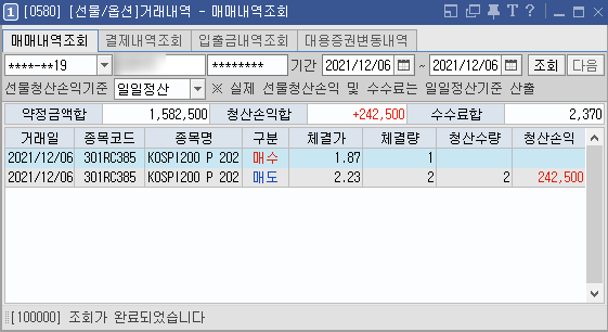 행사가 385 풋옵션 청산