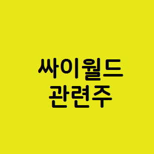  싸이월드 관련주, NHN벅스 다날  인트로메딕 주가