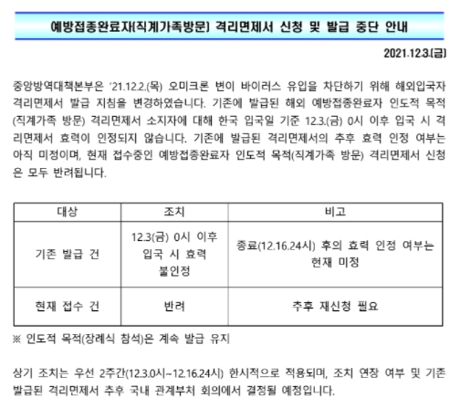 격리면제 발급 중단 (결혼비자 단기비자 가족초청비자 등) 격리면제 발급 중단 (결혼비자 단기비자 가족초청비자 등)