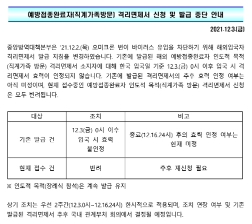 격리면제 발급 중단 (결혼비자 단기비자 가족초청비자 등)