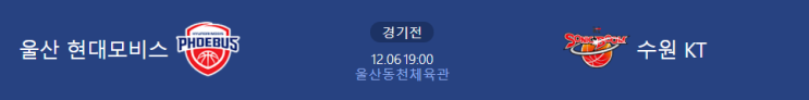  [KBL 프리뷰] 211206_울산 현대모비스 vs 수원 KT