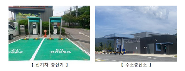내년 말까지 고속도로에 전기차 충전기 1000기 구축_국토교통부 내년 말까지 고속도로에 전기차 충전기 1000기 구축_국토교통부
