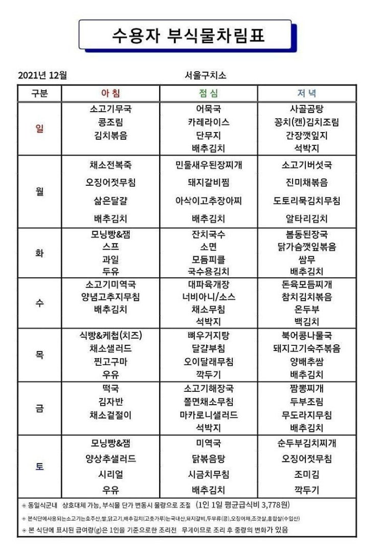 서울구치소 최근 식단표.jpg 서울구치소 최근 식단표.jpg