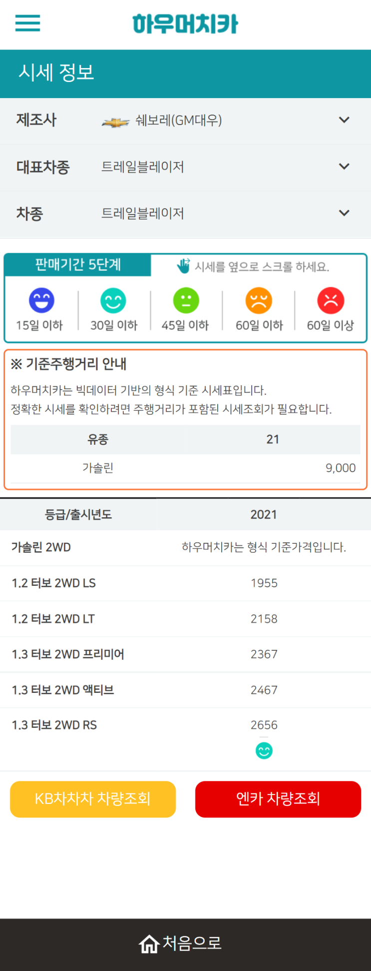 하우머치카 2021년 10월 트레일블레이저 중고차가격.시세표 하우머치카 2021년 10월 트레일블레이저 중고차가격.시세표