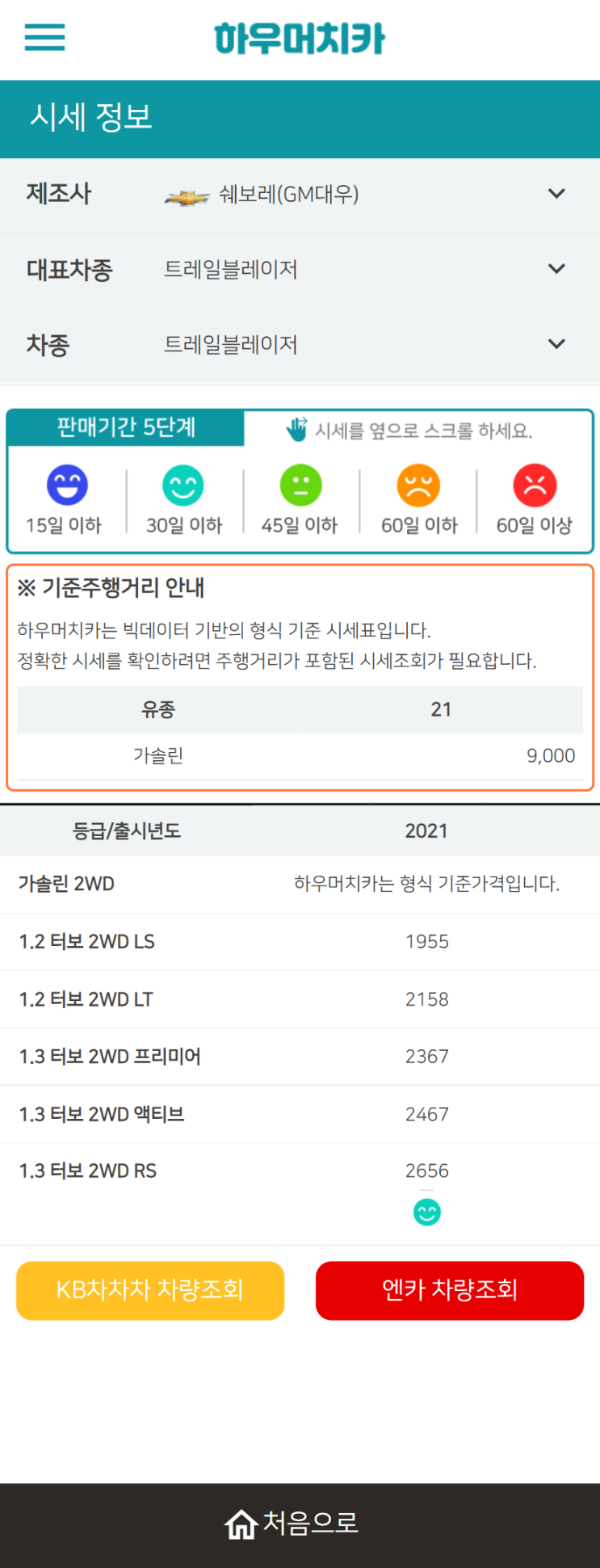 하우머치카 2021년 10월 트레일블레이저 중고차가격.시세표