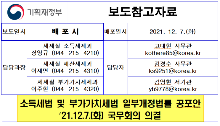  양도소득세 비과세 기준 12억원-12월 8일 이후 양도하는 분부터 적용
