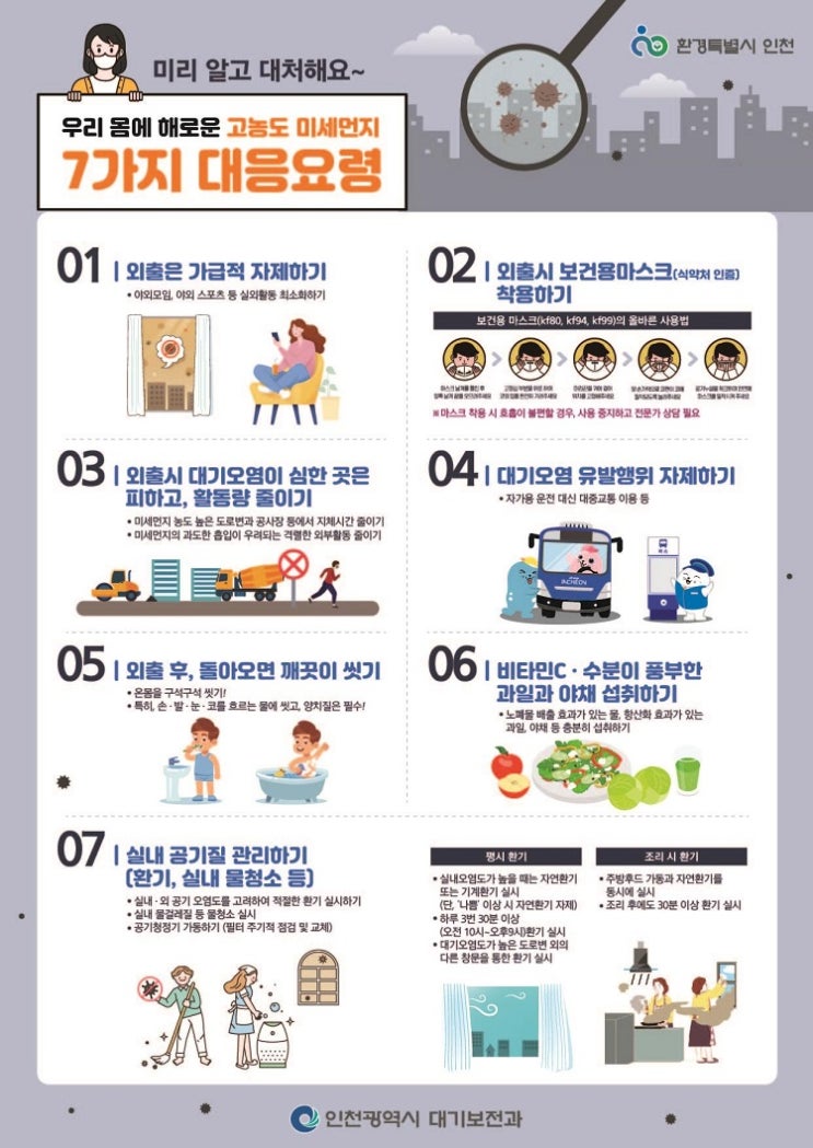 인천시, 고농도 미세먼지 내년 3월까지 집중 대응