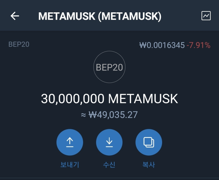 METAMUSK 에어드랍 3천만개! 12월 20일까지