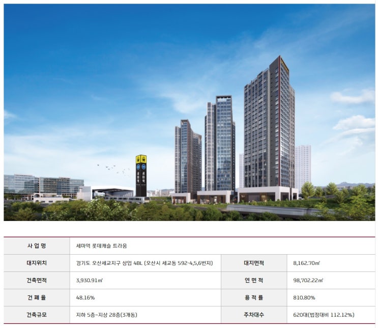  세마역 롯데 캐슬 트라움 모집공고
