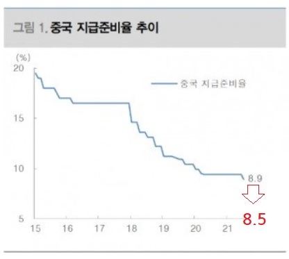 &lt;뉴욕 증시&gt;오미크론 증상 경미하다, 주가 반등