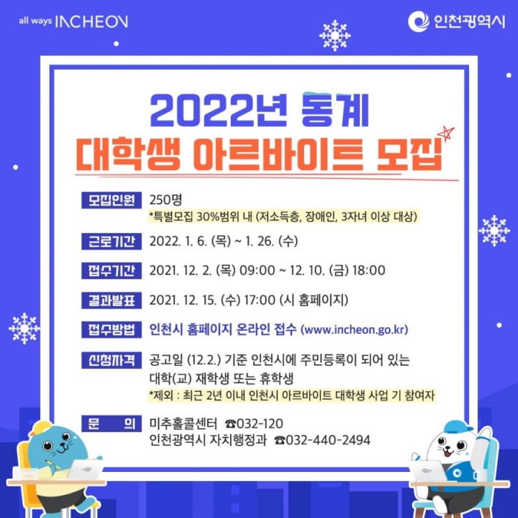 인천시, 2022년 동계 대학생 아르바이트 250명 모집