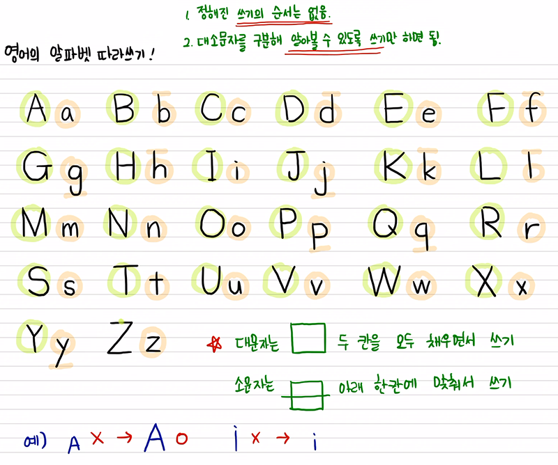 Good hangman words