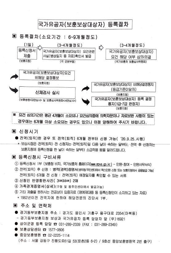  국가유공자(보훈보상대상자)신청 후기