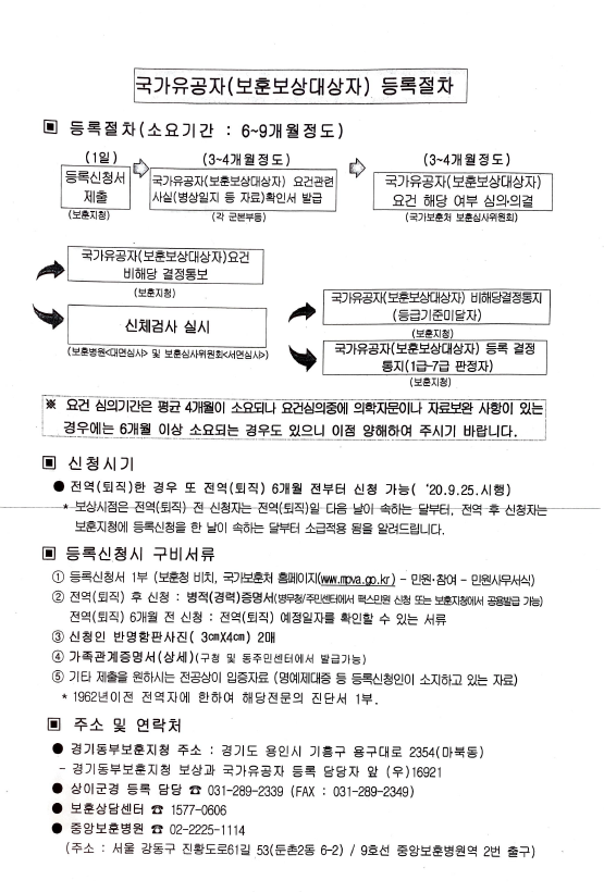 국가유공자(보훈보상대상자)신청 후기