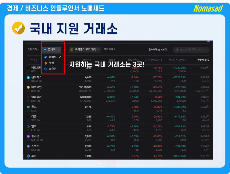 kimp? 김치 프리미엄을 알다(의미/보는법/kimp매매/사이트추천)