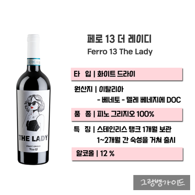  와인으로 표현된 메타버스 부캐, 페로13 더 레이디