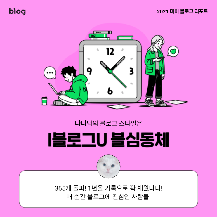  [2021 마이 블로그 리포트] 블로그 빅데이터로 알아보는 '2021 내 블로그 스타일'