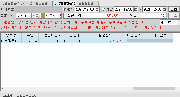  재택치료 원격의료 관련주 정부 4인가구에 생활지원비 증액↑ (대장주 비트컴퓨터 매매내역 및 기업분석)