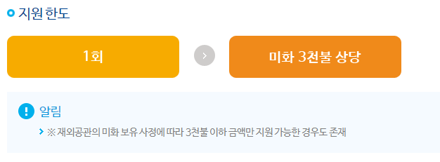  해외여행 긴급상황 발생시 외교부의 도움 어떻게 받을 수 있나