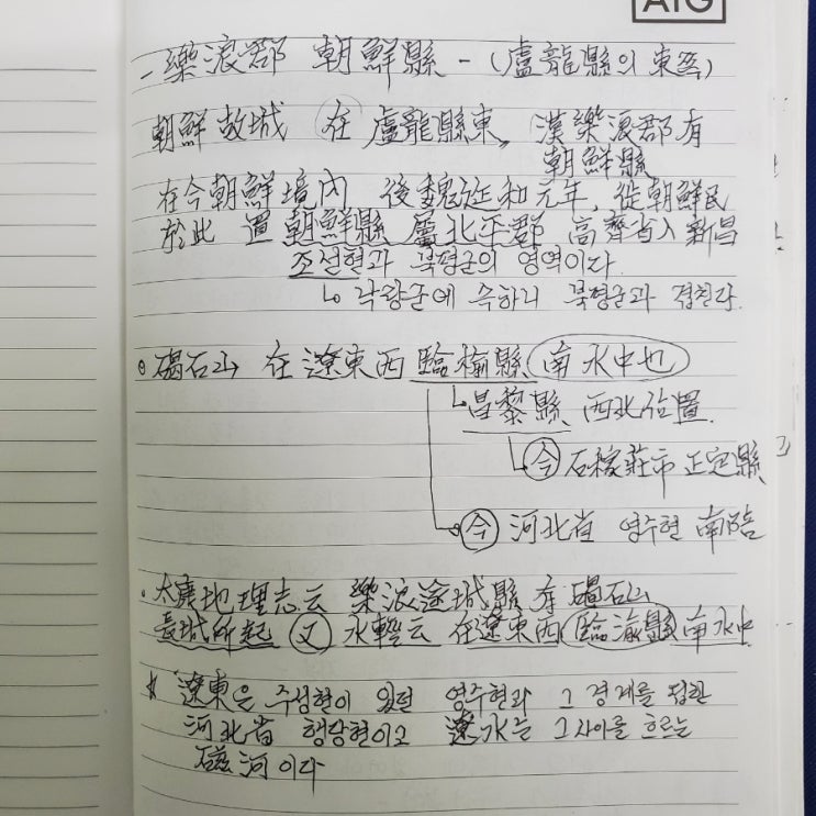  낙랑군의 위치는?