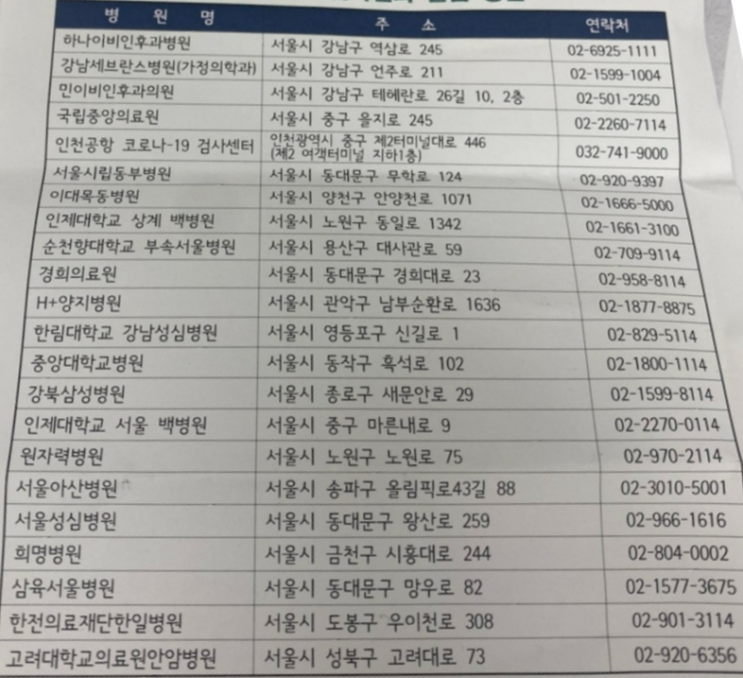  (후기)미국 출국 코로나검사/5만원/토요일1시간결과/무료발렛/ 관악구 에이치플러스양지병원, 신속항원검사