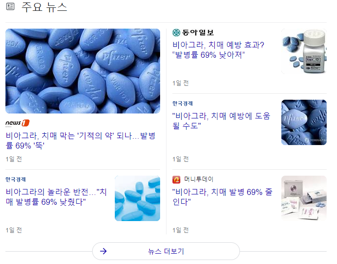  비아그라와 치매 연구의 불편한 주요 일간지 기사 제목들.. (임상결과의 해석과 의미 for 일반대중)