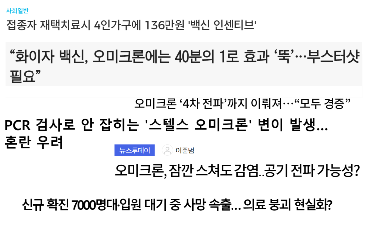 오미크론까지 이어지고 있는 통화량 팽창, 부동산의 미래는? 오미크론까지 이어지고 있는 통화량 팽창, 부동산의 미래는?