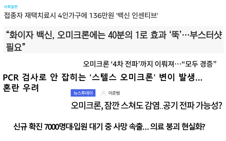 오미크론까지 이어지고 있는 통화량 팽창, 부동산의 미래는?