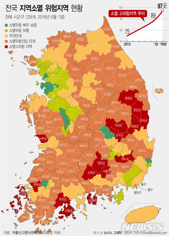  [인구소멸위기] 지방은 소멸중...