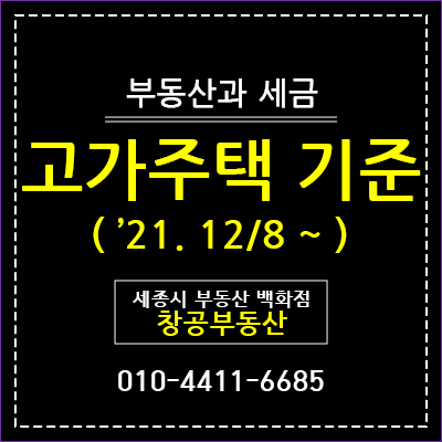  고가주택 기준 변경 : 9억 → 12억 ('21. 12/8~)