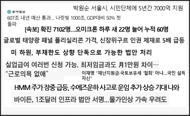 아직은 인플레이션의 시대다. 앞으로는? 아직은 인플레이션의 시대다. 앞으로는?