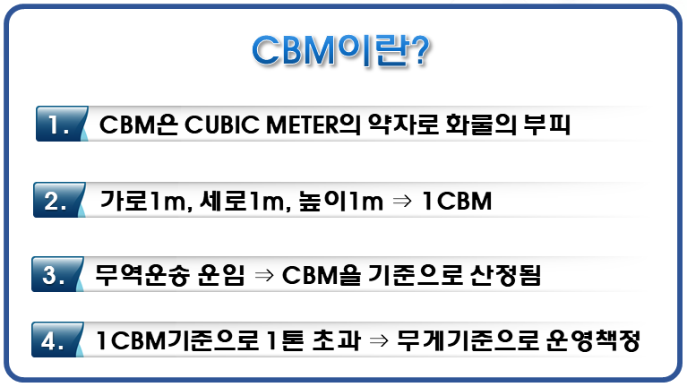 CBM 계산기 컨테이너 적재가능 수량 계산(feat CBM 엑셀 계산기) : 네이버 블로그