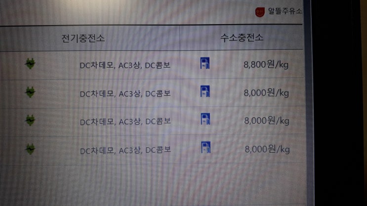  전국 고속도로 전기차 충전소 수소차 충전소 안내