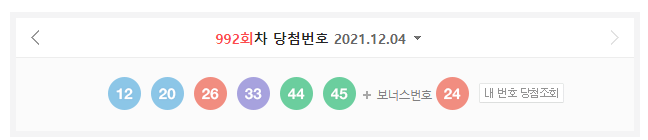  로또 - 12월 2주, 누적 로또 최다 당첨 번호 및 분석(1회차 ~ 992회차)